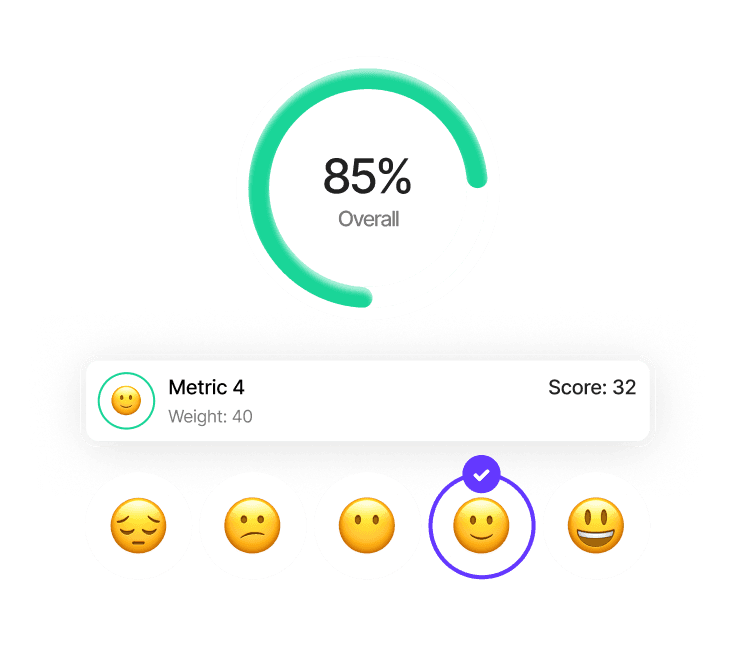 Performance Insights